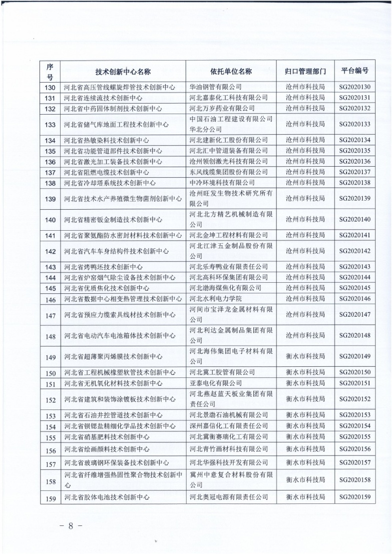 2024新澳门开门奖结果