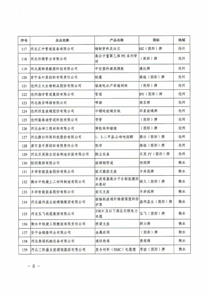 2024新澳门开门奖结果